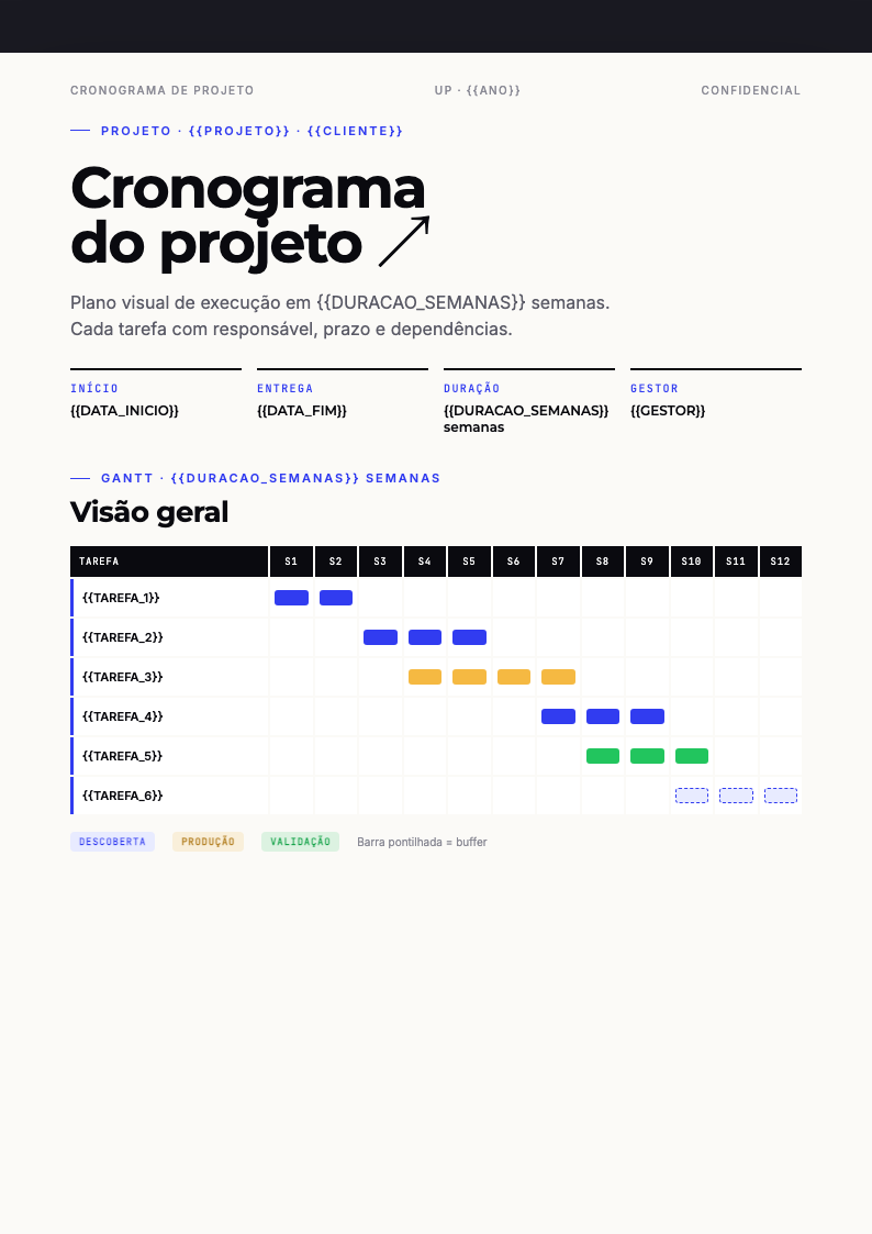 Cronograma de Projeto
