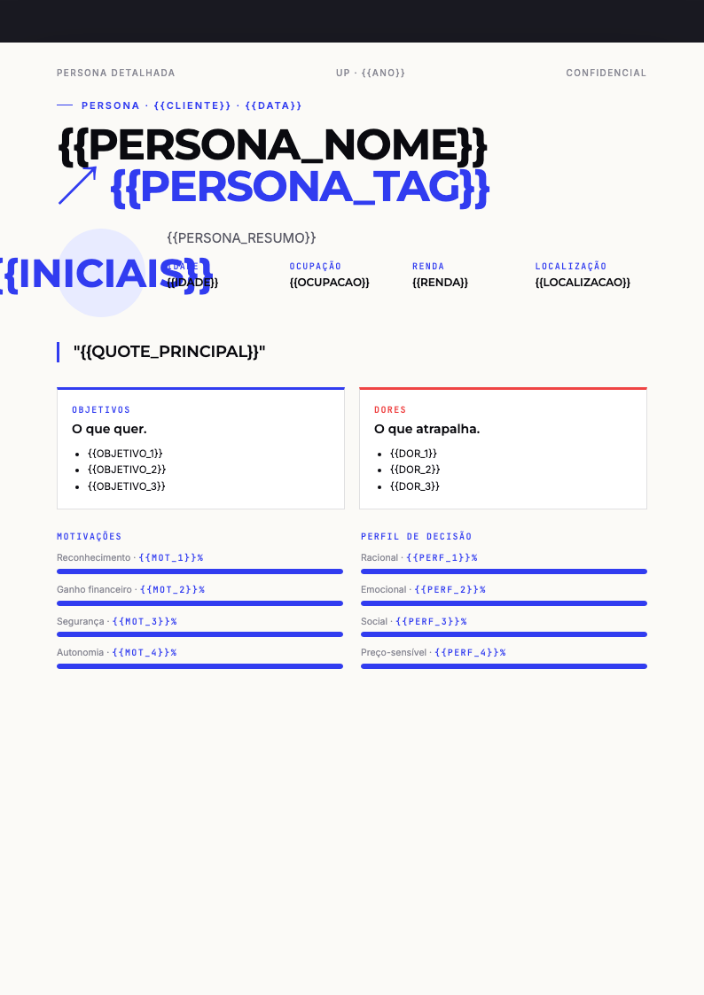 Persona Detalhada