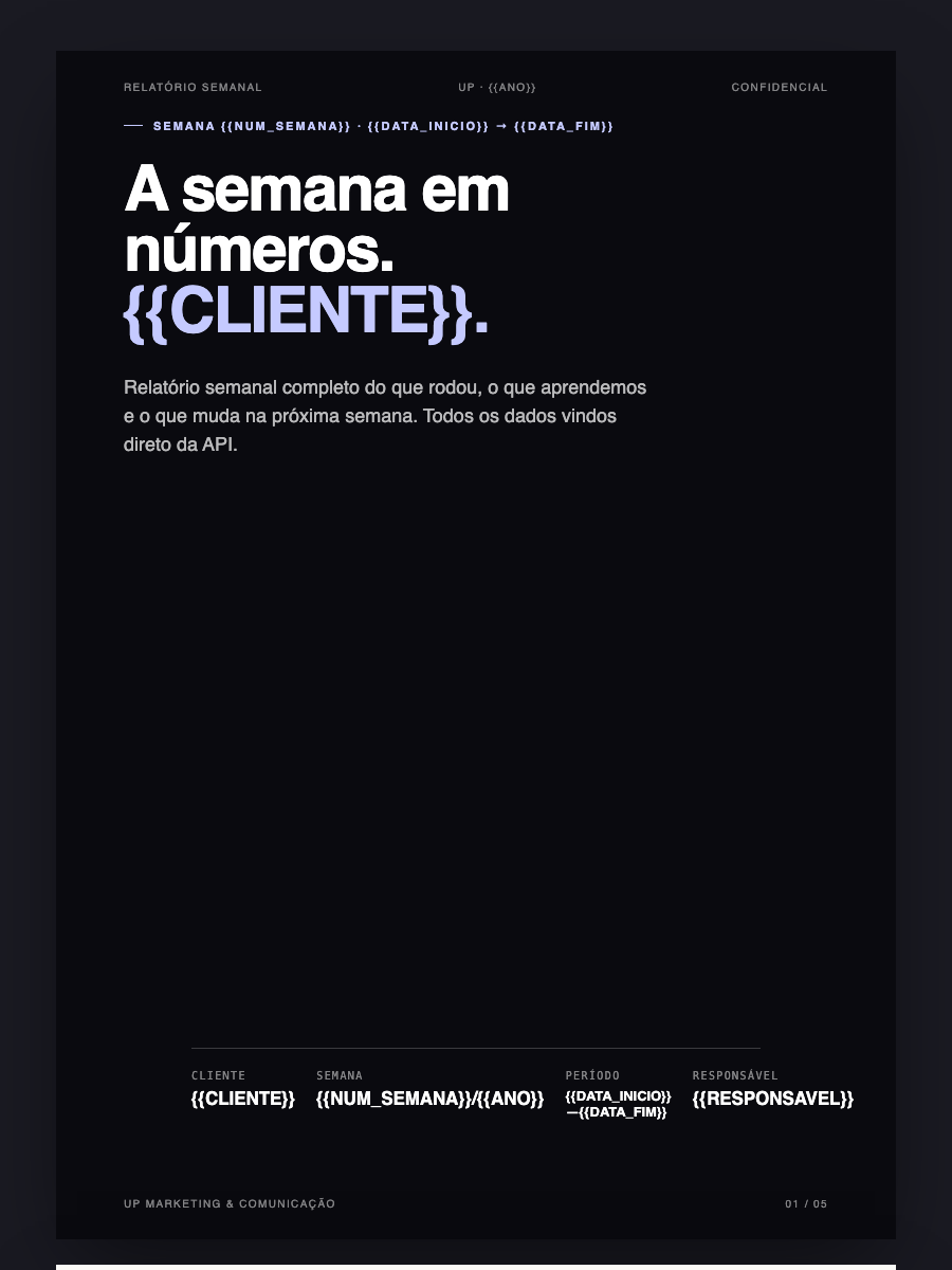 Relatório Semanal