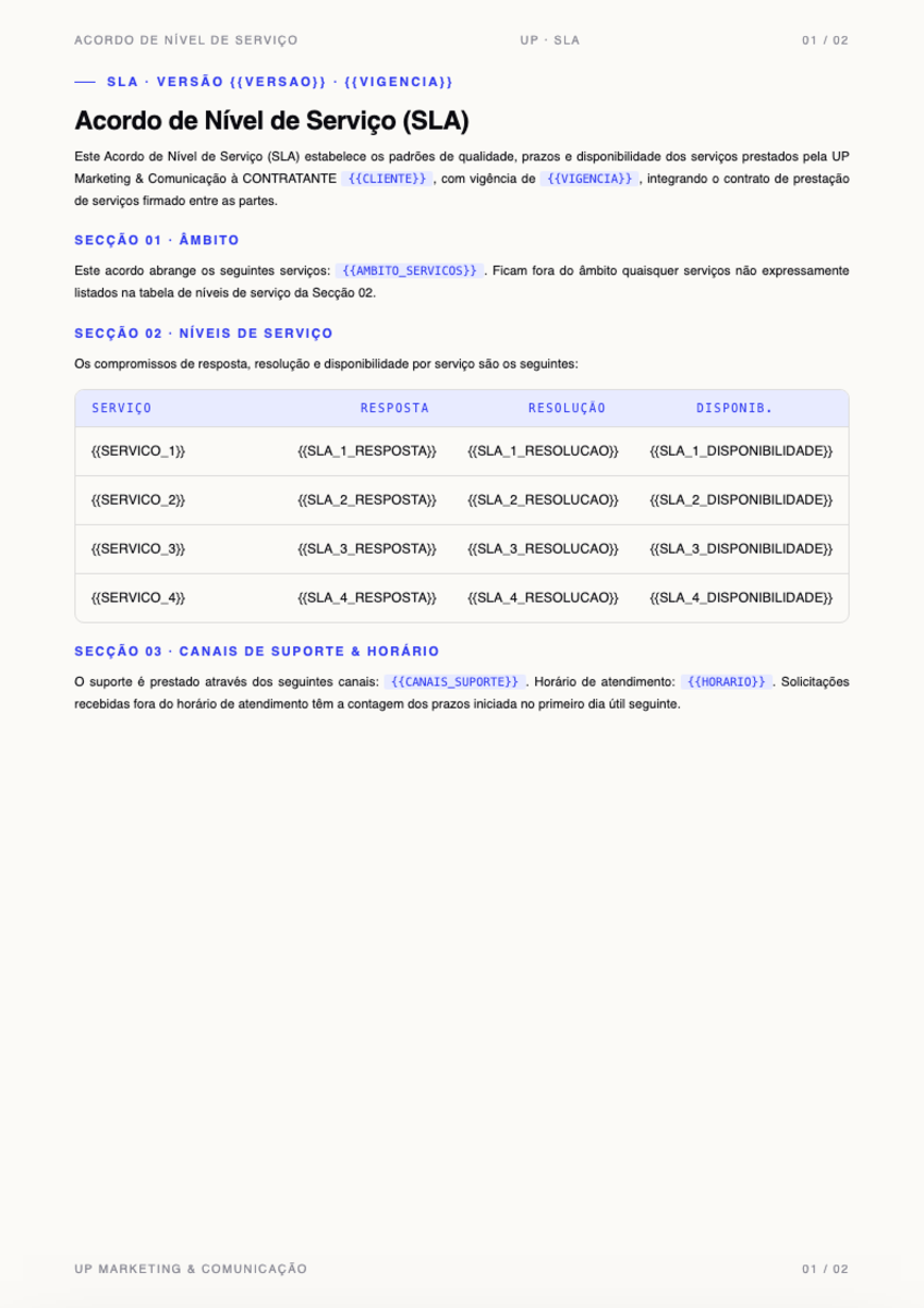 Acordo de Nível de Serviço (SLA)