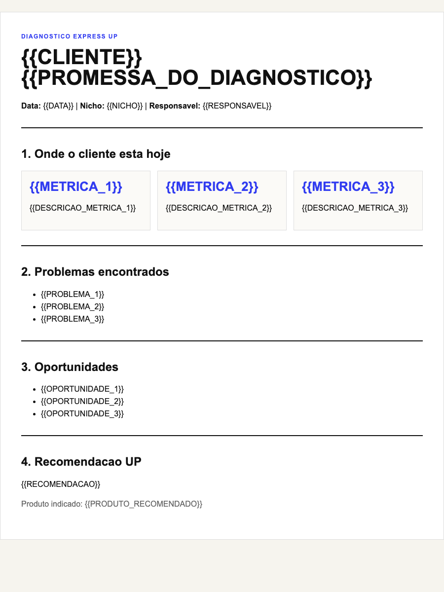 Diagnóstico Express
