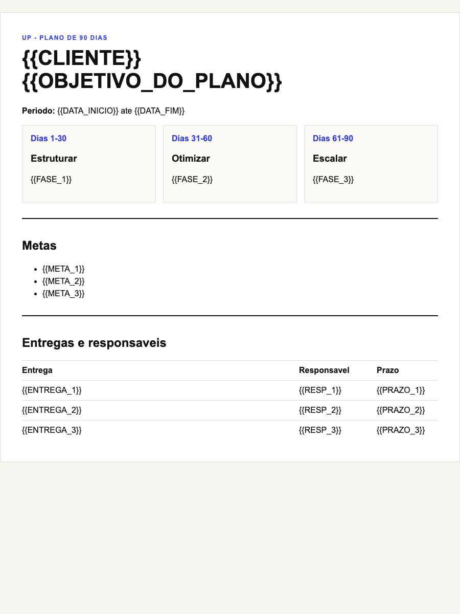 Plano de 90 Dias